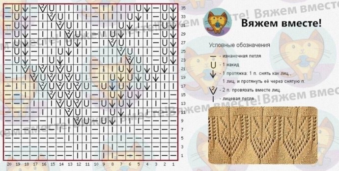 Жакет спицами Жакет спицами