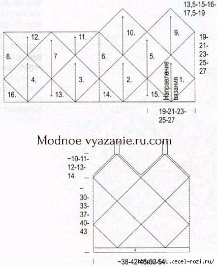 Интересный меланжевый летний топ в технике “пэчворк”