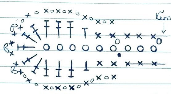 Космеи крючком Космеи крючком