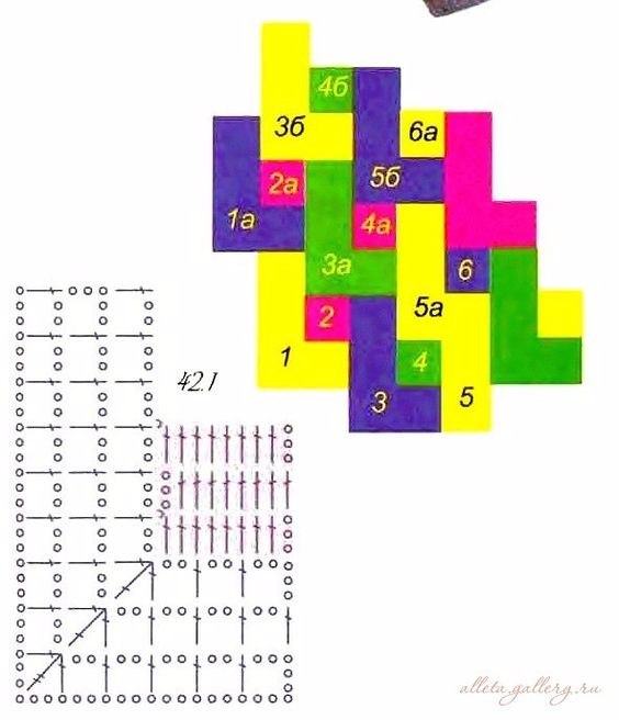 Пэчворк крючком - филейный пэчворк