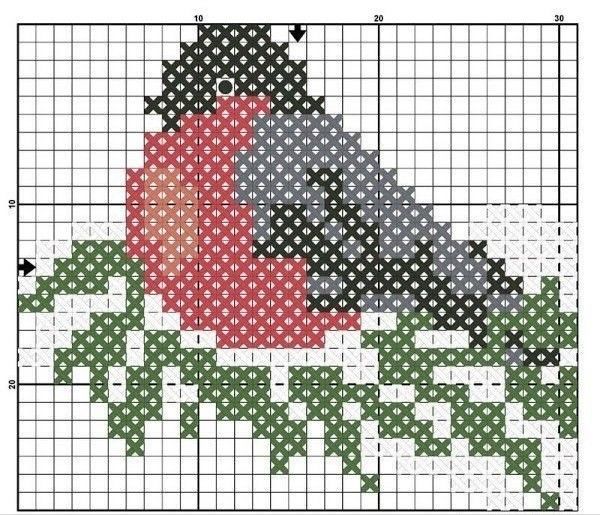 Схемы для вязания снегирей - отличная идея для жаккарда!