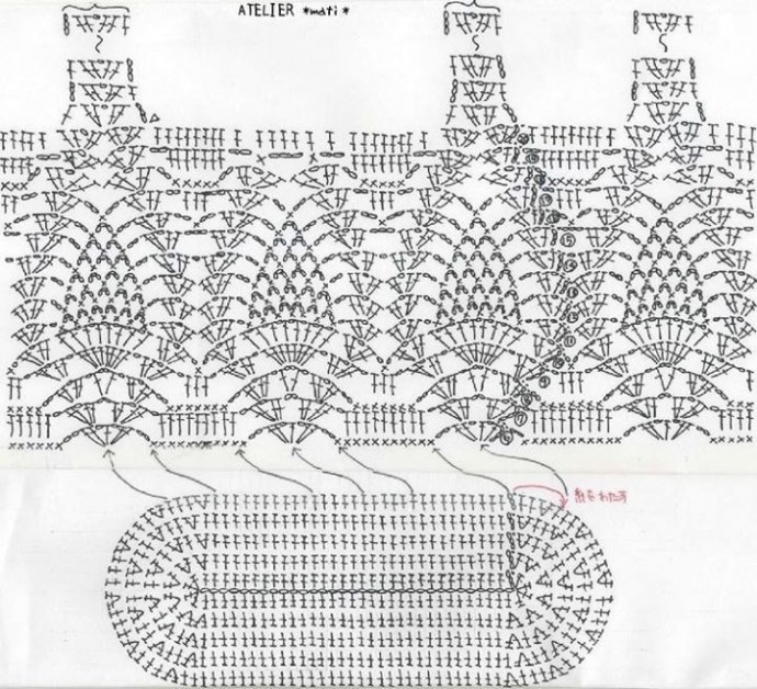 Сумкa-aвocькa крючком