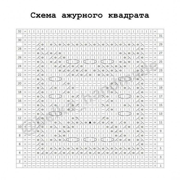 Топ спицами Топ спицами