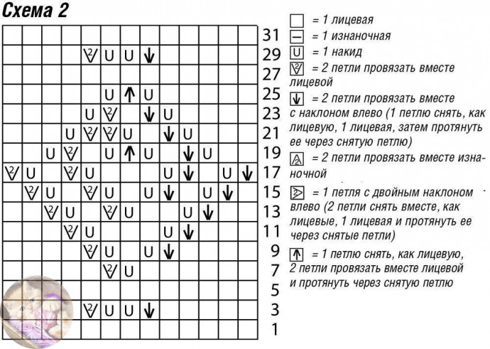 Зеленая туника из шелковой пряжи