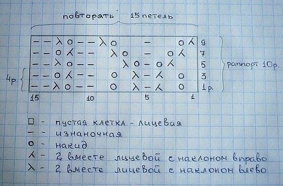 Ажурный топ спицами Ажурный топ спицами