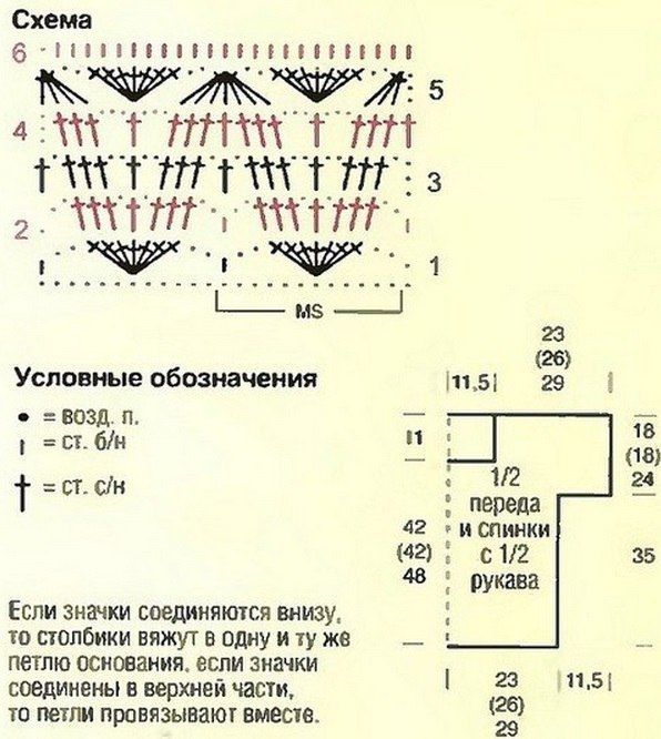 Летняя кофточка, вяжем крючком Летняя кофточка, вяжем крючком