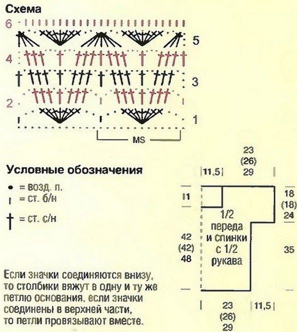 Летняя кофточка, вяжем крючком