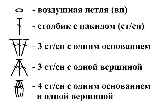 Нежный ажурный узор крючком Нежный ажурный узор крючком