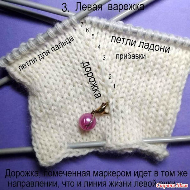 Варежки с пальцем индийским клином