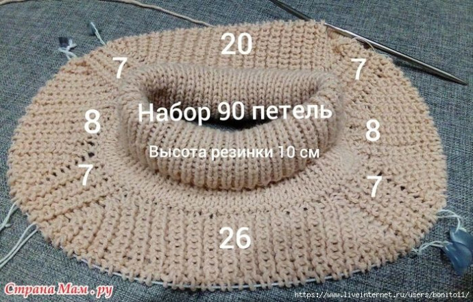Свитер спицами Свитер спицами