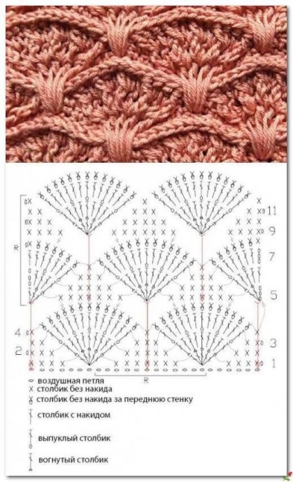 Узоры для любителей вязать крючком