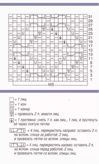 Арановый узор для шапки Арановый узор для шапки