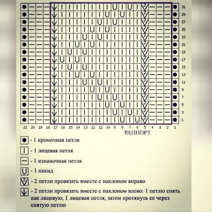 Интересный узор спицами