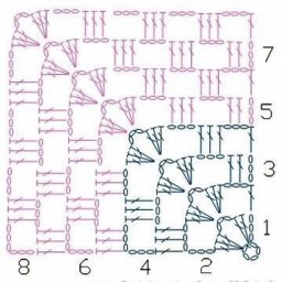 Подборка крючковых мотивов, в копилку!