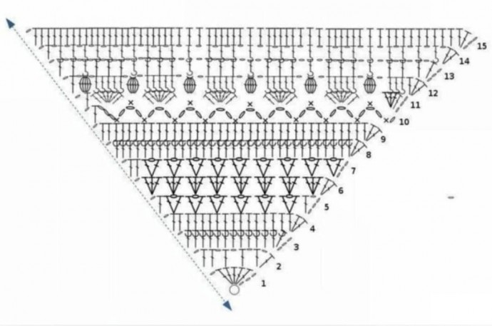 Треугольная шаль (косынка) крючком