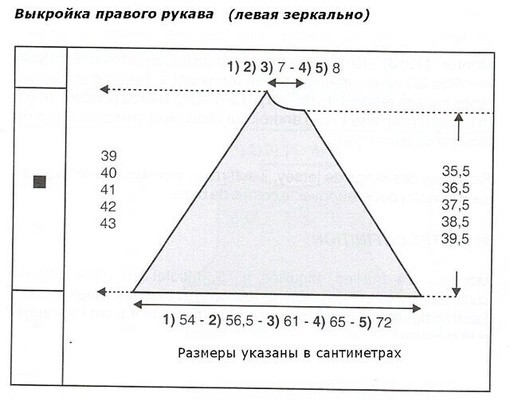 Жакет-пончо для женщин, вяжем спицами