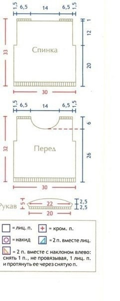 Летняя кофточка спицами Летняя кофточка спицами