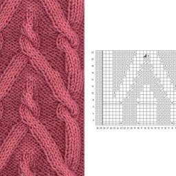 Красивый узор с косичками, вяжем спицами