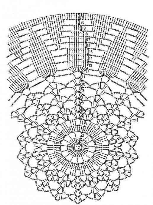Круглая салфетка крючком