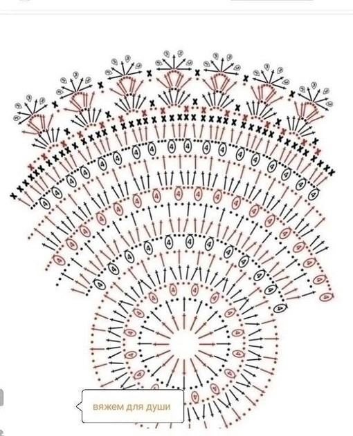 Салфетка крючком: схема и вдохновение Салфетка крючком: схема и вдохновение