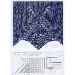 Оформляем низ изделия. Подборка узоров спицами.