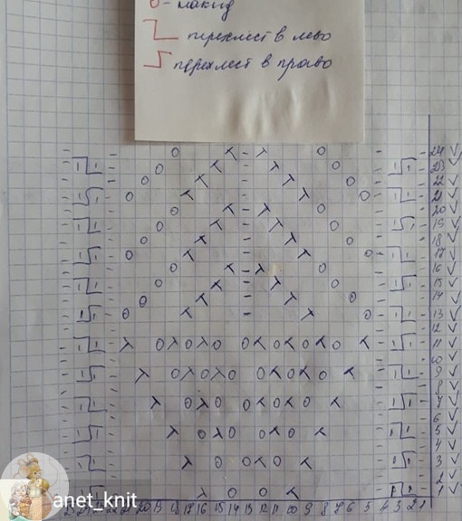 Детский свитер спицами