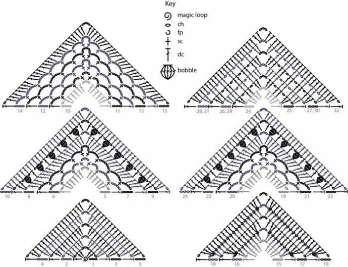 Бактус, связанный крючком, &mdash; это стильный и универсальный аксессуар