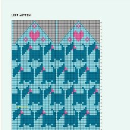 Узоры для варежек