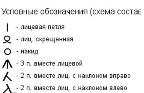 Бесплатное описание красивых ажурных носочков