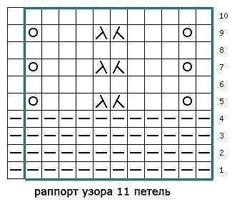 Эффектный узор в копилку мастерицы Эффектный узор в копилку мастерицы