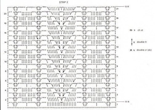 Интересный узор крючком