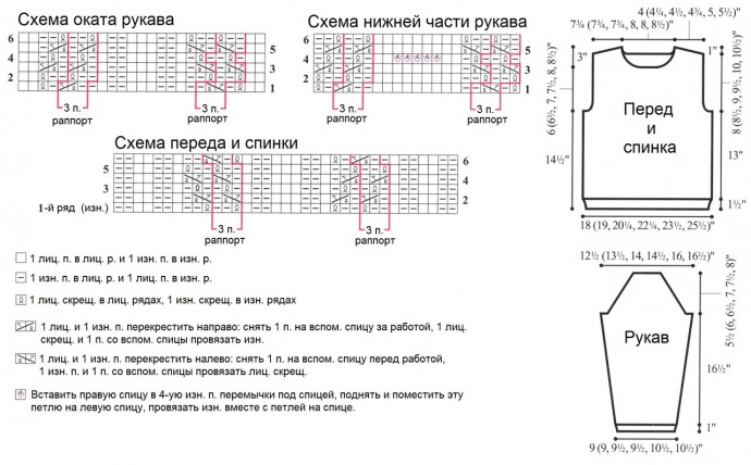 Нежный пуловер с рельефным узором