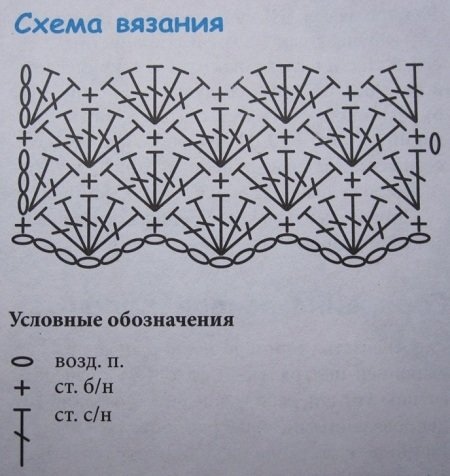 Нежный разноцветный плед для самых родных! Нежный разноцветный плед для самых родных!