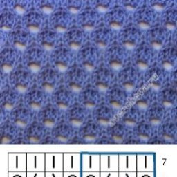 Простой узор спицами для начинающих