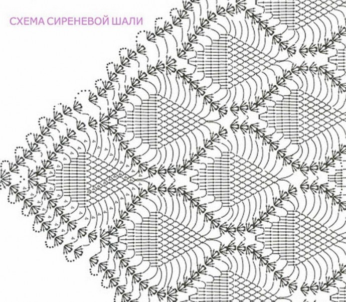 Схема вязания шалей крючком Схема вязания шалей крючком