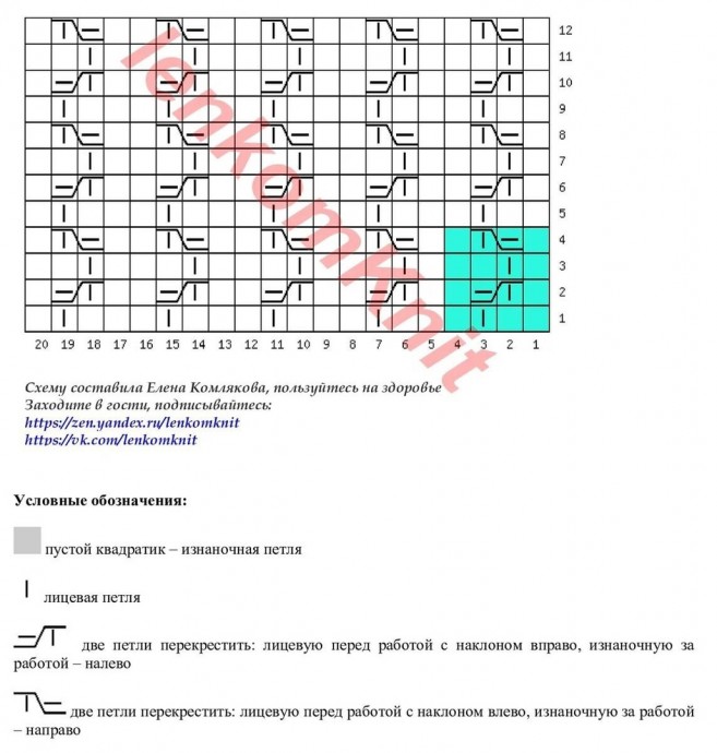 Узор для свитера спицами