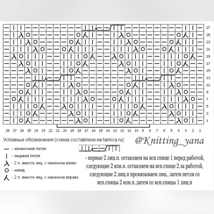 Узор спицами Узор спицами