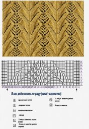 Узоры в копилку