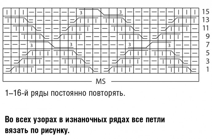 Вязаный жилет - стильная деталь гардероба