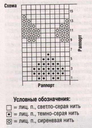 Носочки жаккардом Носочки жаккардом