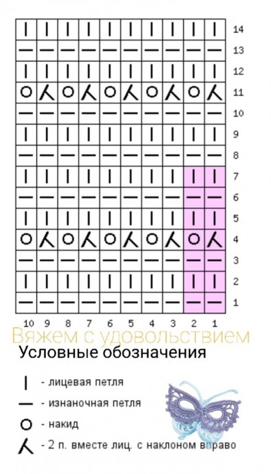 Ажурный узор спицами Ажурный узор спицами