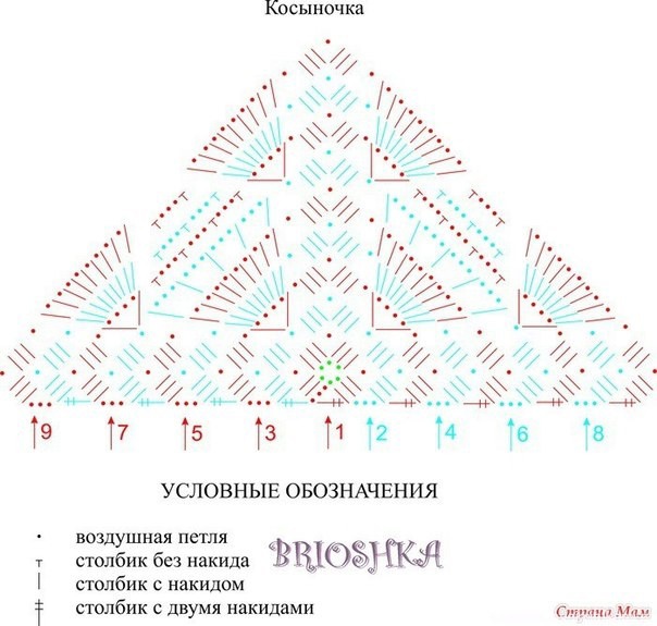 Бактус с ажурными дорожками