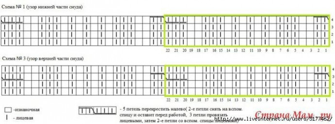 Шапка и мини-снуд «Принц Сибири». Авторская работа + описание Шапка и мини-снуд «Принц Сибири». Авторская работа + описание