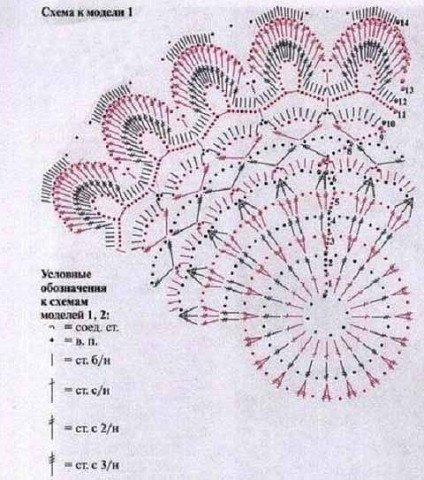 Красивая цветочная салфетка Красивая цветочная салфетка