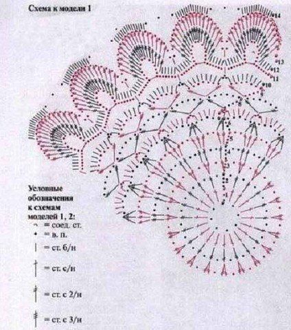 Красивая цветочная салфетка