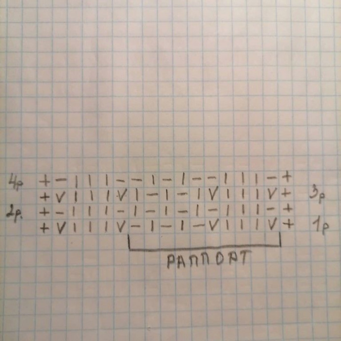 Серый мужской шарф спицами