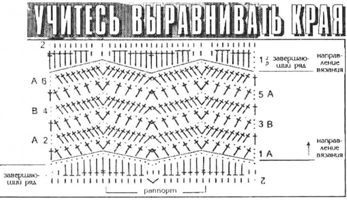 Платье узором зигзаг