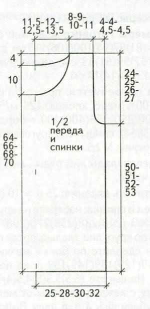Туника платочной вязкой