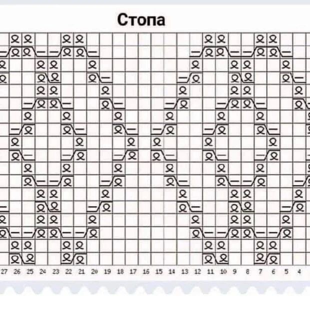 Узор для носков спицами