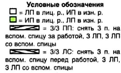 Вяжем мужской жилет Вяжем мужской жилет